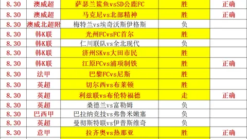 荣耀电竞新品性能升级，英雄联盟新英雄热议